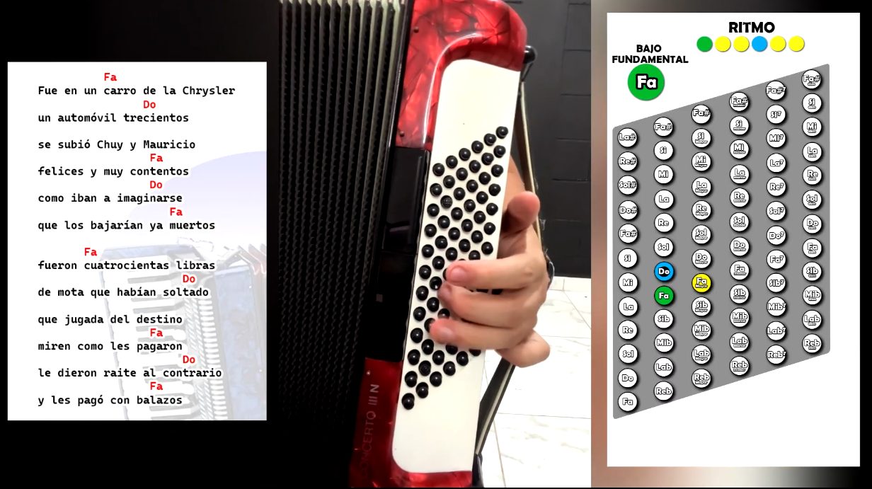 Chuy y Mauricio - Con Bajos de Acordeon
