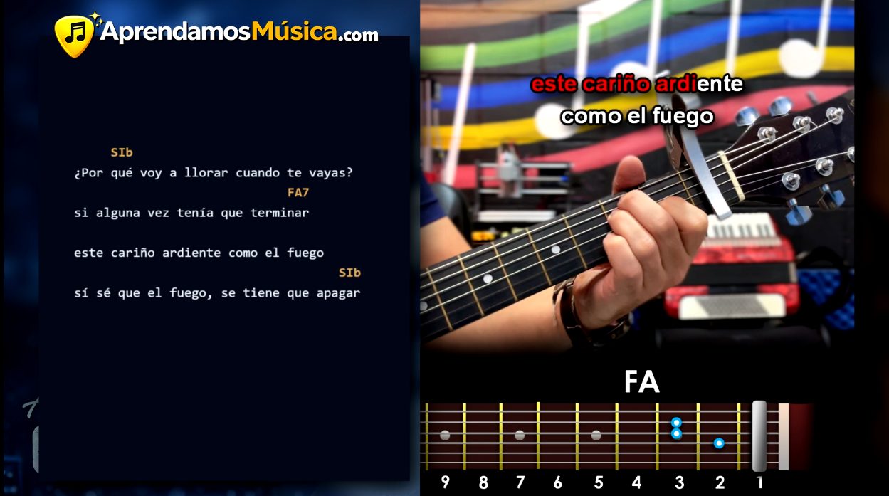 Ni parientes somos - Acordes en Guitarra