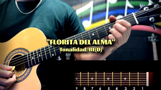Florita del Alma - Acordes en Guitarra
