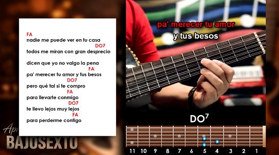 Que tal si te compro - Acordes en Bajosexto | Bajoquinto