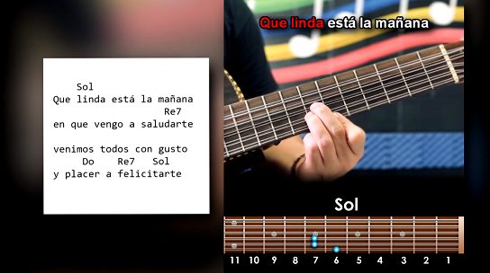 Las Mañanitas - Acordes en Bajosexto | Bajoquinto