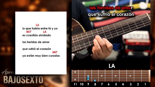 Cuestion Olvidada - Acordes en Bajosexto | Bajoquinto