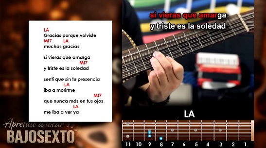 Gracias porque volviste - Acordes en Bajosexto | Bajoquinto