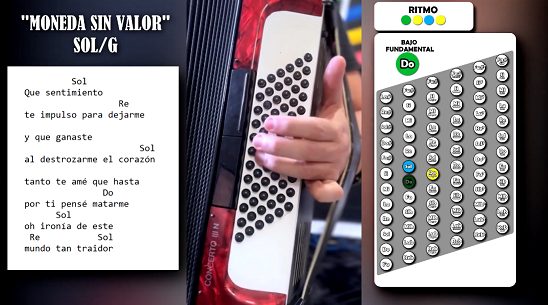 Moneda sin valor - BAJOS DE ACORDEON de Teclas